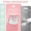 Noideeer-18-Pack-Travel-Bottle-Set-3oz-Silicone-Travel-Containers-TSA-Approved-BPA-Free-with-a-Special-Leak-Proof-Design-Refillable-Liquid-Travel-Size-Toiletries-Ideal Noideeer 18 Pack Travel Bottle Set, 3oz Silicone Travel Containers, TSA Approved, BPA Free, with a Special Leak-Proof Design. Refillable Liquid Travel Size Toiletries Ideal.