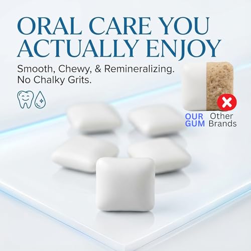 Image of Remineralizing Gum with Nano Hydroxyapatite and Xylitol. Sugar Free, Aspartame Free, Mint Flavor. Dental Gum Designed and Developed by Dentists to Support Oral Health. 60 Count.