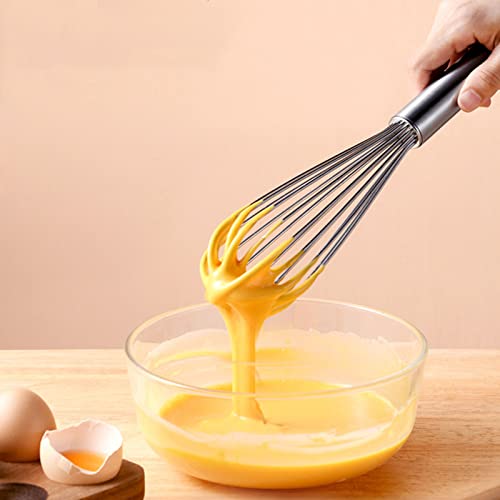 SePkus Batidor de Huevos de Acero Inoxidable 201, batidor de Huevos Manual, Mezclador de harina de Huevo para Crema doméstica (42CM)