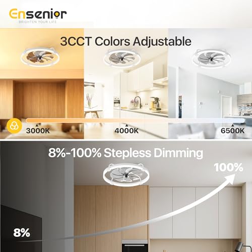 Ensenior Ceiling Fans with Lights and Remote, 24'' Low Profile Ceiling Fan Flush Mount, APP Control, 6 Speed, 3CCT, Quiet Reversible DC Motor, Dimmable Modern Ceiling Fan with Light for Bedroom-White by Ensenior - Used condition - Image 5