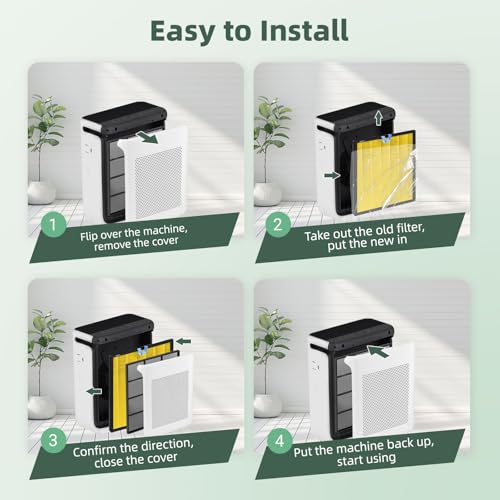 2 Pack Vital 200S Replacement Filter Compatible with LEVOIT Vital 200S Air Purifier, 3-in-1 H13 Grade True HEPA, High-Efficiency Activated Carbon Vital 200S-P Replacement Filter, Vital 200S-RF, Yellow by Fanulter - Image 9
