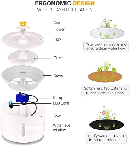 ADOV Cat Water Fountain, 2.4L Automatic Electric Flower Style Dispenser with LED Water Level Window and Replaceable Filter, Ultra Quiet Healthy and Hygienic Pet Drinking Bowl for Kitten, Dogs  Grey