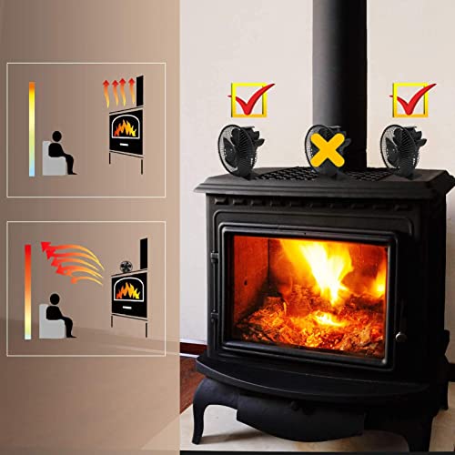 Linsition 5-flügeliger Kaminventilator mit Schutzabdeckung,verbesserter Holzofenventilator, wärmebetriebener Kaminventilator, leiser, effizienter Wärmeverteilungsventilator für Holz – Bild 5