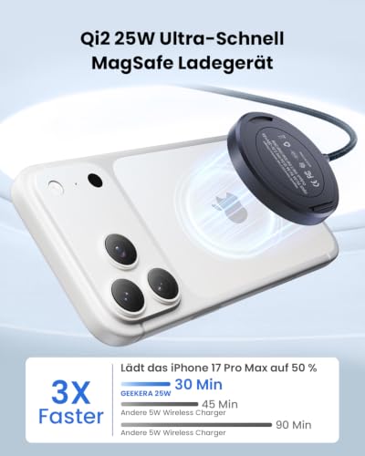 GEEKERA Qi2.2 25W magnetisches Schnellladegerät mit Faltständer: Ultradünnes Flaches Wireless Charger für Apple MagSafe iPhone 18-12 Serie… – Ansicht 2