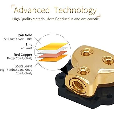 0/2/4 Gauge in 0/2/4 Gauge Out Copper Amp Power Distribution Block for Car Audio Splitter (2WAY)