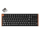 K4M-G8W-JIS �É�����