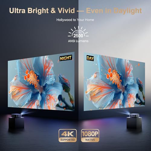 Smart 1080p Movie Projector