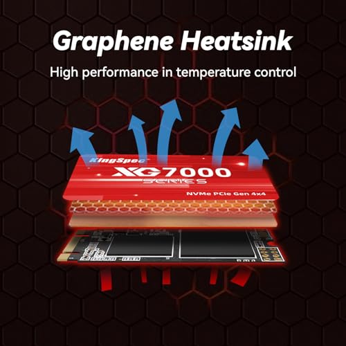 Build My PC, PC Builder, KingSpec XG7000-512 2242