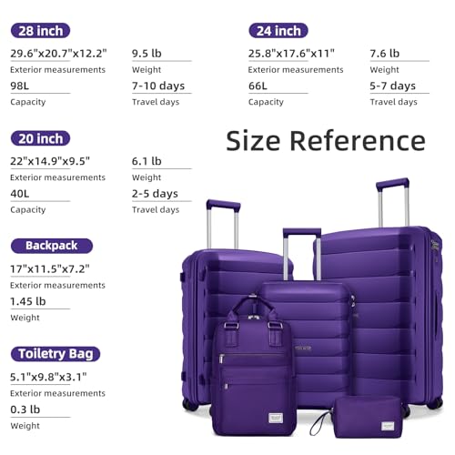 Image of Luggage Sets 5 Pieces, PP Hardshell Suitcase Set with Spinner Wheels, Suitcases for Women (Purple)
