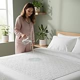 IMFAA Wiederverwendbare Inkontinenz-Betteinlagen – waschbare, wasserdichte Unterlagen für Erwachsene, Kinder und Haustiere | Ultra saugfähiger, weicher, auslaufsicherer Bettschutz (Weiß, Einzelbett