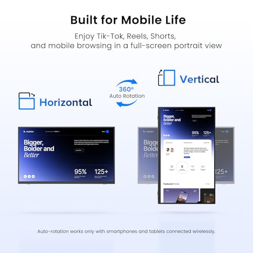 Image of UPERFECT Wireless Portable Monitor with Battery 8000mAh, 15.6 inch 1080P Travel Monitor with Wireless Keyboard /Sleeve /Stand /VESA, External Second Screen for Laptop, PC, Phone, Support AirPlay Miracast