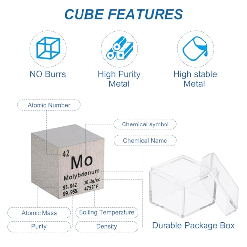 Image of PATIKIL 1 Inch Molybdenum Cube Metal Element High Density Block Pure Periodic Magnesium Block for Element Collections Teacher Lab Scientific Experiment, 25.4 mm