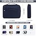 MoKo 9-11 Zoll Laptop-Taschen für Tablets iPad Pro M4 & Air M2 2024, iPad 10th Gen 10,9, 9/8. 10,2, iPadAir 5/4th 10,9, Zweischichtige i-Pad Tasche mit rutschfestem Tragegriff, Indigo