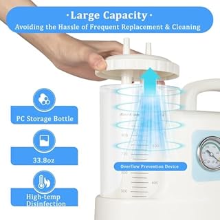 WYWY Aspiratore Secrezioni per Assistenza Domiciliare, Dispositivo Aspirazione Catarro/Muco, Silenzioso e Ricaricabile