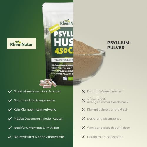 RheinNatur Bio Flohsamenschalen Kapseln - 450 Stk hochdosiert (3.000 mg je Portion) - Hergestellt in DE - Psyllium Husk Ballaststoffe… – Ansicht 4