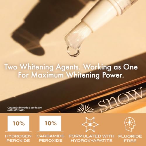 Image of SNOW Extra Strength Teeth Whitening Pen | Hydroxyapatite | Dual Whitening Complex of Hydrogen Peroxide and Carbamide Peroxide | Coffee Wine Tea Stains | Fluoride Free | Peppermint | 1 Wand, 4ml