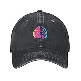 Photo Gallery eaeqkouc berretto da baseball orso polare bipolare per uomo donna cappello da camionista vintage cappello da papà da golf per tutti i giorni regalo Photo Gallery eaeqkouc berretto da baseball orso polare bipolare per uomo donna cappello da camionista vintage cappello da papà da golf per tutti i giorni regalo
