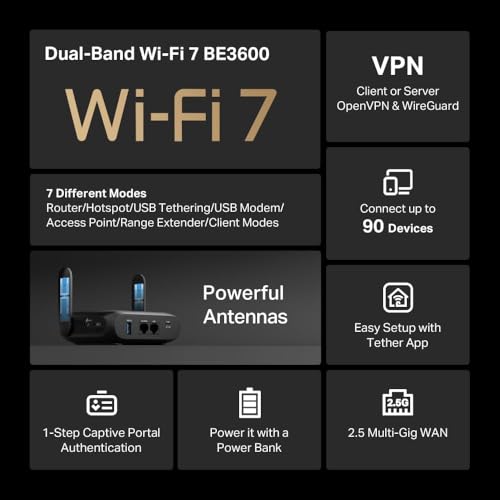 TP-Link TL-WR3602BE BE3600Mbps WiFi 7 Travel Router,USB 3.0 and 2.5 Multi-Gig WAN Ports, Portable WiFi Router, VPN Client or Server,Hotspot, Access Point, USB Tethering, Suitable for Hotel, Business