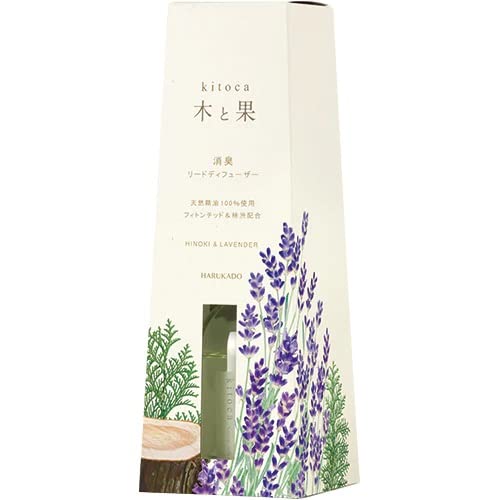 (Harukado) ؂ƍ qmL&x_[ [hfBt[U[ L F { TCY:80×227×s80(mm)