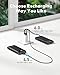 charmast Portable Charger with Built in Cables, Power Bank with Cords Wires, Slim 10000mAh Travel Battery Pack 6 Outputs 3 Inputs 3A Fast Charging for Samsung Google Pixel LG Moto iPhone iPad