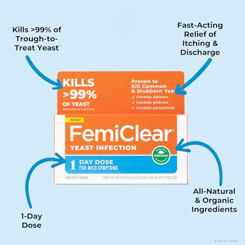 FemiClear 1-Day Dose Yeast Infection | Yeast Infection Relief | Homeopathic Solution for Feminine Health | 0.25oz Yeast Infection Ointment, 1 Applicator and 0.5oz Ointment