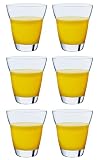 東洋佐々木ガラス タンブラーグラス ソフトドリンク タンブラー 330ml 6個セット 日本製 食洗機対応 割れにくい ガラスコップ グラス コップ コーヒー ジュース 業務用 B-08123HS