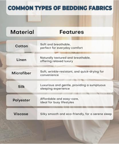 Image of YORIK TM Microfiber Bed Sheet with Pillow Cover, 3D-Printed, 144TC, Soft & Breathable, Double /Single Bed (Pink, Queen)