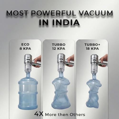 Image of Carlizem TurboJet500 4-in-1 18000PA Powerful Car Vacuum Cleaner & Air Blower | Wireless 4X More Suction Power BLDC Motor | 3 Suction Speeds | 30 Mins Runtime Rechargable Type C 18 Months Warranty