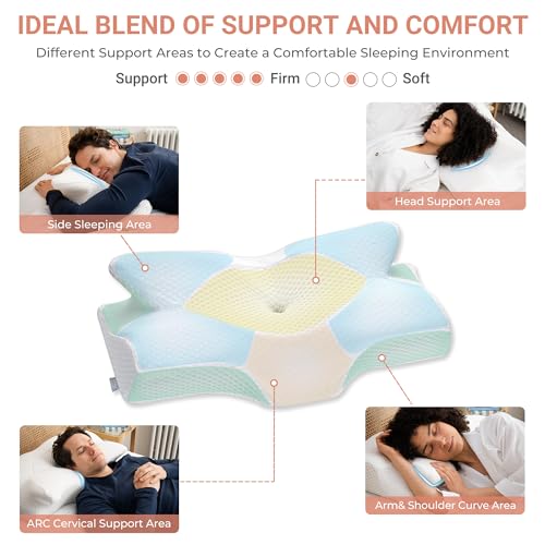 Elviros Cervical Memory Foam Pillow for Neck Pain Orthopedic Neck Pillow for Shoulder Pain Ergonomic Head Neck Support Pillow for Side/Back/Stomach Sleepers with Removable Cover (WHITE) - Image 3