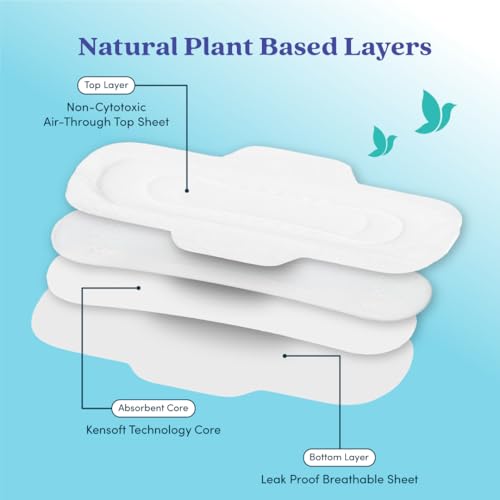 Image of BLISSNATURAL Ultra Soft Sanitary Pads XXL | 18 Pads (3 Pack of 6) | Heavy Flow | 320mm Extra Coverage | All Night Comfort, Rash-Free & Leakproof | Plant-Based