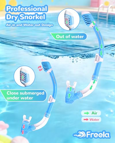 Kids Dry Snorkel Set Scuba Diving Mask with Nose Cover 180° Clear Anti-Fog - image 3