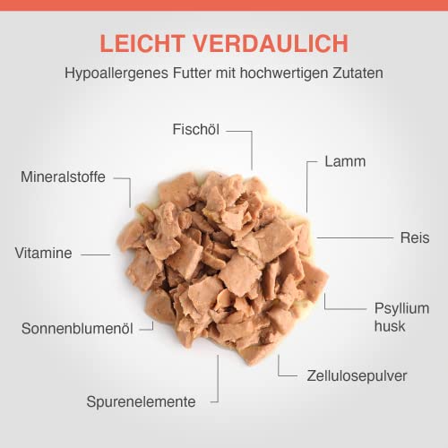 SPECIFIC® Food Allergen Management (CDW) 6x300g - Hypoallergenes Hundefutter mit Lamm und Reis - Nassfutter für Hunde - Glutenfrei - Erwachsene Hunde - DECHRA Veterinary Products