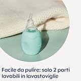 MAM B0FPLWV3NG lato 4