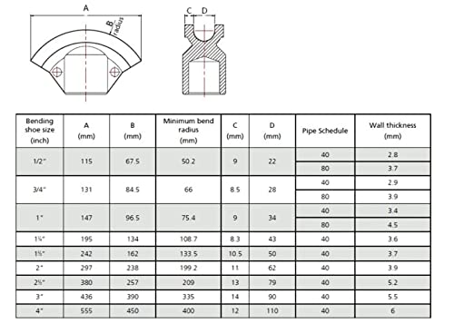 Compressed Air Driven Hydraulic Pipe Tube Bender (1/2" - 2") W-2Q #TOP5