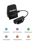 Grado impermeable IP67, disfrute de su bicicleta todos los días en cualquier clima
