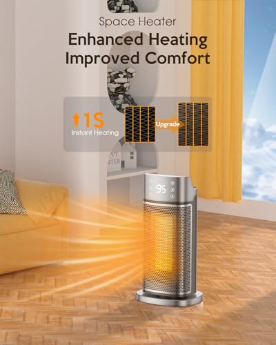 Space Heater, Heaters for Indoor Use with Thermostat, 1500W Electric Heaters with Remote, Digital Display, 70°Oscillating Room Heater, 12H Timer, Safety Heater for Room Home Office, Silver