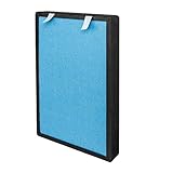 Sichere Verpackung: Der Ersatzfilter wird im Plastikbeutel verschickt und bitte entfernen Sie den Plastikbeutel des Filters, bevor Sie den Luftreiniger laufen lassen.