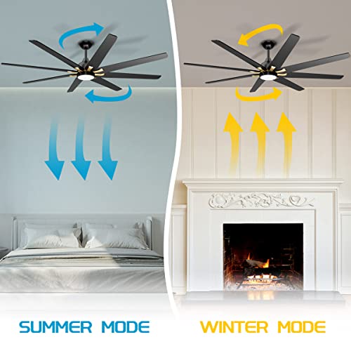 Wurzee Large 72" Industrial Large Ceiling Fans With Light And Remote 6 Speed Reversible Dc Motor Dimmable Timing Led Black And Gold Modern Ceiling Fan For Indoor Or Covered Outdoor Kitchen Bedroom Living Room #TOP4