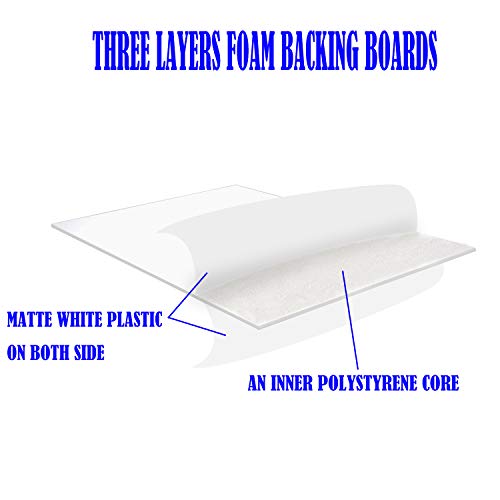 24Pack Foam Boards,11”x15” Foam Core Backing Boards Poster Board, 1/8” Thickness Mat Board Polystyrene Foam Sheet, White Foam Centered Signboard for Presentations, School, Office & Art Projects