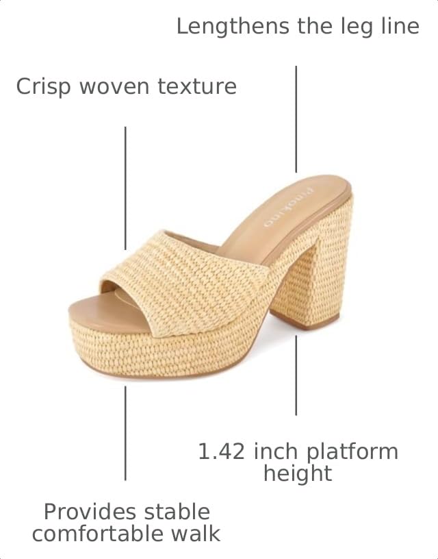 Image of Heeled Platform Sandals for Women 2025 Chunky Espadrille Wedge Summer Beach Sandals Straw Slip On Shoes