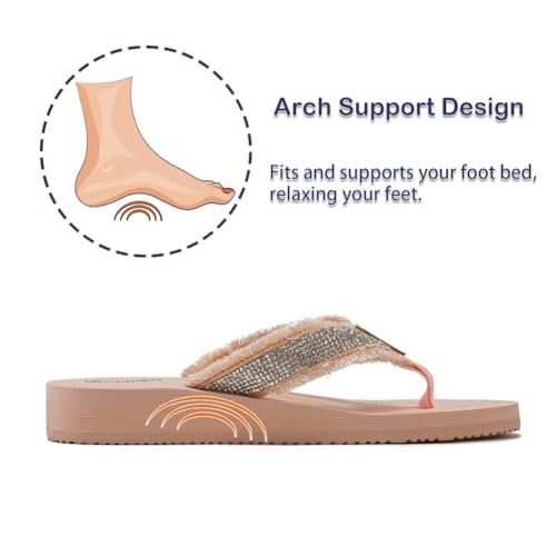 Ampeo Women's Arch Support Flip Flops Comfortable Casual Summer Beach Thong Sandals