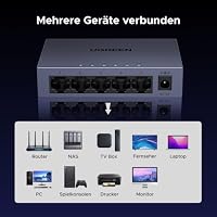 UGREEN LAN Switch 5 Port Netzwerk Switch Gigabit Web Switch, Plug und Play, VLAN, QoS, Link-Aggregation, IGMP-Snooping, energieeffizient, Robustes Metallgehäuse, unterstützt Light-Management – Ansicht 7