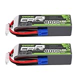 OVONIC 3S LiPo Battery 8000mAh 11.1V 130C RC Battery with EC5 Connector (2 Pack)