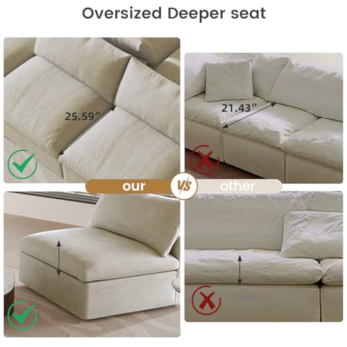 Cloud Modular Sectional Sofa Couch,80.3" L Shaped Convertible Couches with Storage Ottoman for Living Room,Minimalist Deep Sofa Couches,Sofa Covers Washable&Replaceable