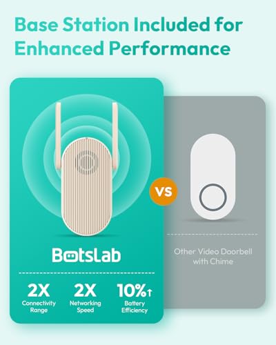BOTSLAB 5MP Doorbell Camera, 180° Head-to-Toe View, 32GB SD Card, Gold - image 6