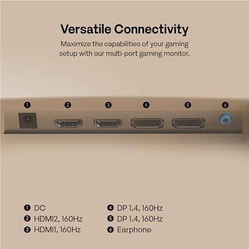 Image of Pixio PX27U Wave Beige 27 inch 160Hz 4K 3840x2160p Fast IPS Panel 1ms GTG Adaptive Sync Gaming Monitor with Beige HDMI 2.1 Cable Certified Ultra High Speed 6FT 8K 60Hz 4K 120Hz Nylon Braided
