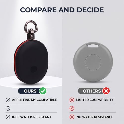 MENDUNER Traceur Bluetooth, Localisateur D Objets étanche IP65 avec Alarme 80 DB, Autonomie 1 an, pour Téléphone Portefeuille Bagages Animaux – vue 6