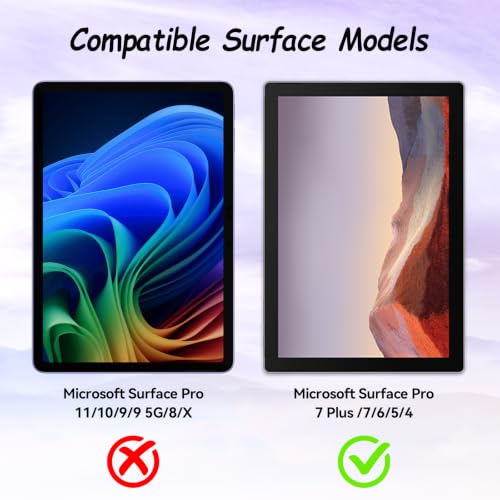 Image of IPROKKO 2Pcs Blue Light Screen Protector for Surface Pro 7 Plus /7 /6 /5 /4 | 12.3-Inch Microsoft Tabler Laptop, Matte Paperfeel PET Film, Anti-Glare & Fingerprint, Eye Protection, HD, Easy Install