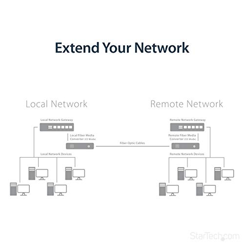 Image of StarTech Singlemode (SM) LC Fiber Media Converter, 1Gbe Network, 20km, TAA | Gigabit Ethernet, 1310nm, For, With SFP Transceiver, ET91000SM20