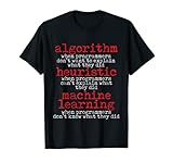 Computer Science Programming Coding